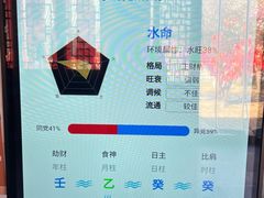 -汤阴县羑里周易博物馆