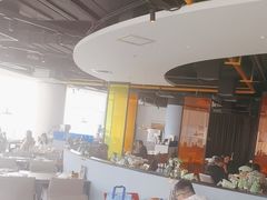 -小大董·烤鸭(观景餐厅·南京西路店)