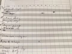 -爱侣宠医·鹦鹉专科·小型哺乳类·异宠专科(灵石路店)