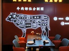 -牛将军•涮肉•烤肉(北京王府井·故宫店)