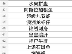 -唐山宴大唐州府精品中餐