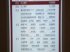 -北京市肛肠医院(北京市二龙路医院)