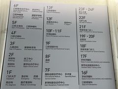 -杭州口腔医院(平海院区)
