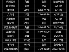 -杭州萧山国际机场