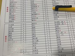-祝幺妹火锅(裕华村总店)