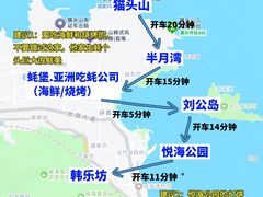 -威海华夏城景区