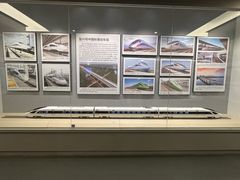 -中国铁道博物馆(正阳门馆)