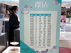 -宝龙城(杭州滨江店)