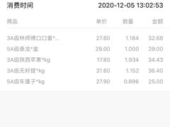 -鲜力达果品批发直销(青山店)