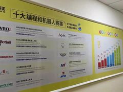 -童程童美少儿编程乐高机器人(环球港校区)