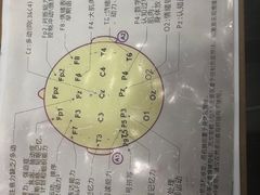 -竞思注意力·专注力·学习能力训练(广开中心)