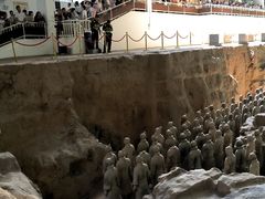-秦始皇帝陵博物院(兵马俑)