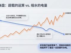 -加伍磅健身(千树店)