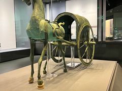 -贵州省博物馆(新馆)