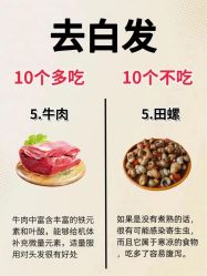 -Bollins波林丝•专研护发中心