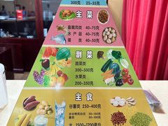 -寿山福海养老服务中心(石景山院)