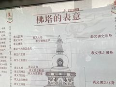 -护国法轮寺