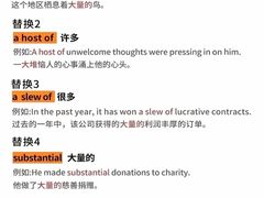 -环球·雅思托福·THiNKSAT留学语言培训学校(国贸校区)
