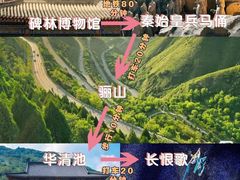 -西安城墙·碑林历史文化景区