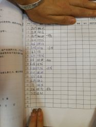 -苗塑堂减肥艾灸