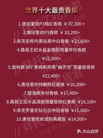 全球奢华香槟TOP 10