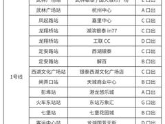 -西湖文化广场