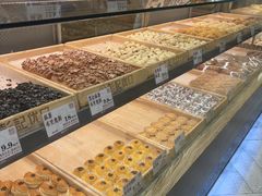 -彭记优口(胜利路店)