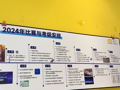 -贝尔机器人编程中心(西湖店)