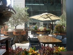 -OGGI TRATTORIA PIZZERIA(深业上城店)