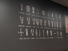 -马王堆汉墓遗址