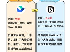 -斯坦星球AI编程·机器人科创·科学实验·信奥·思维·STEM·乐高·竞赛考级(浦东联洋广场大拇指龙阳御桥中心)