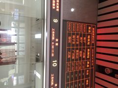 iphone_upload_pic-南宁东站