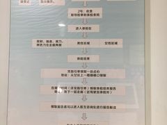 -上海市东方医院-体检中心