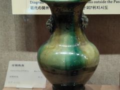 -敦煌市博物馆