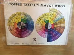 -长颈鹿咖啡(大学路店)