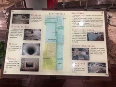 -南越王博物院(王宫展区)
