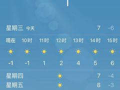 -喀纳斯禾木山庄