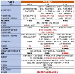 -首都儿科研究所附属儿童医院
