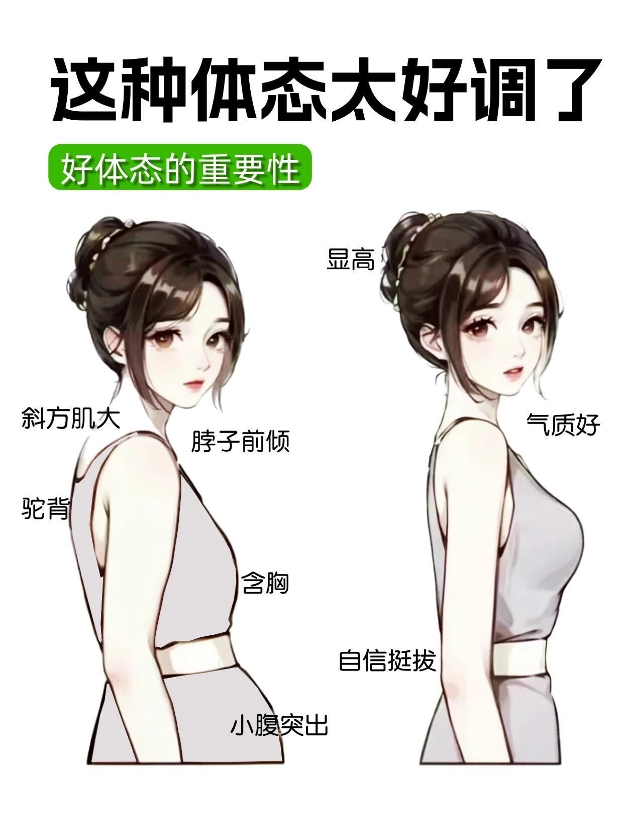 胸驼背
真的需要尝试以下这几个动作‼️
🔸好的体态真的比