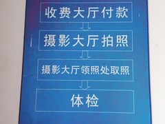 -上海市公安局交通警察总队车辆管理所三分所
