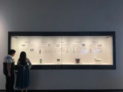 -四川宋瓷博物馆