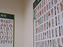 -通透堂中医·精准推拿(旗舰店)