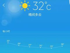 -王权免税店(普吉市区店)
