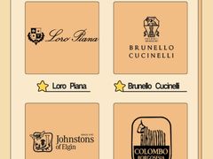 -布瑞琳洗衣(新城国际一期店)