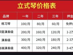 -万达广场(扬州邗江店)