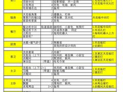 -今朝装饰旗舰店(并州北路店)