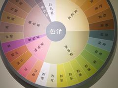 -中国茶叶博物馆(双峰馆区)