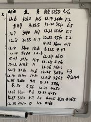 -养月堂中医养生月子会所(中心妇产店)