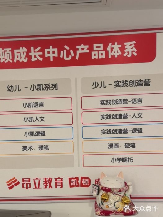 昂立少儿成长中心(浦东蓝村路地铁站校区)图片