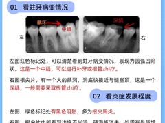 -曙康口腔·家庭全科诊疗中心